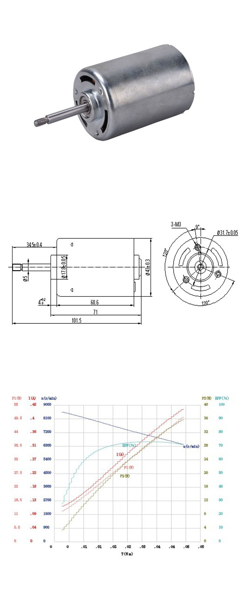 CE 10-50W 7800RPM Machine Machine Electric BLDC Бесстраночный двигатель постоянного тока.