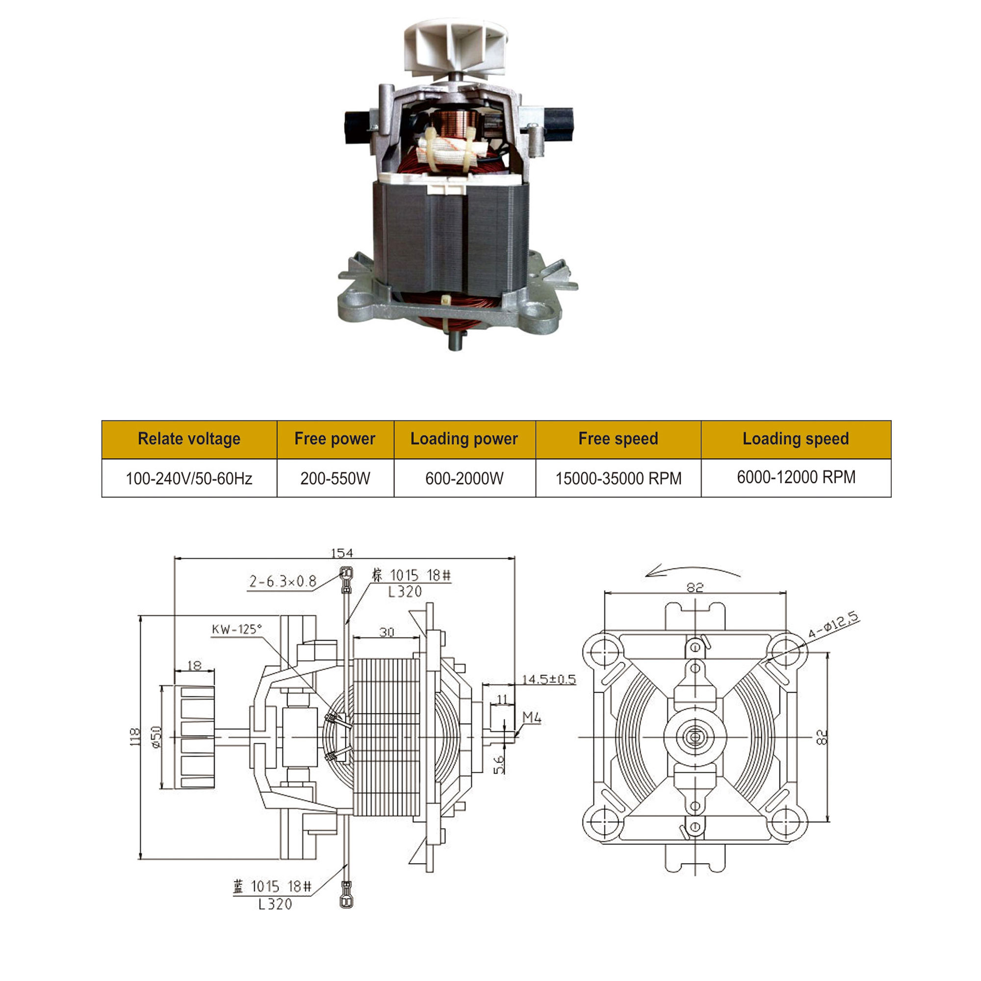 U88 серия пищевых процессов Universal Motor