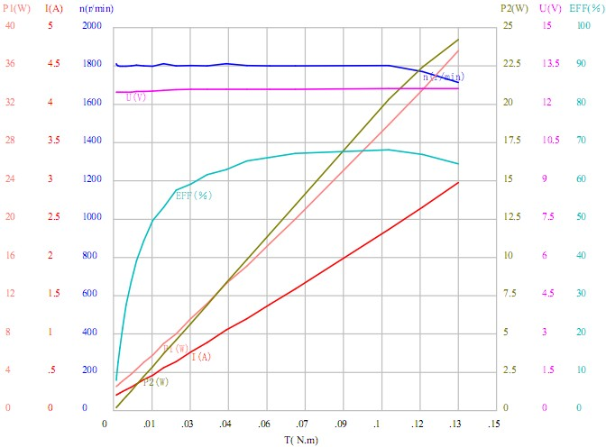 2ivj0dz} j5i [n) y%uujhdyq.png