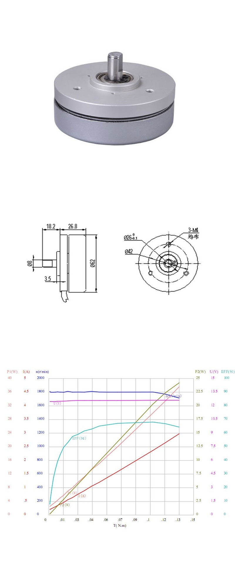 Мотор BLDC Outter Rotor для генератора кислорода