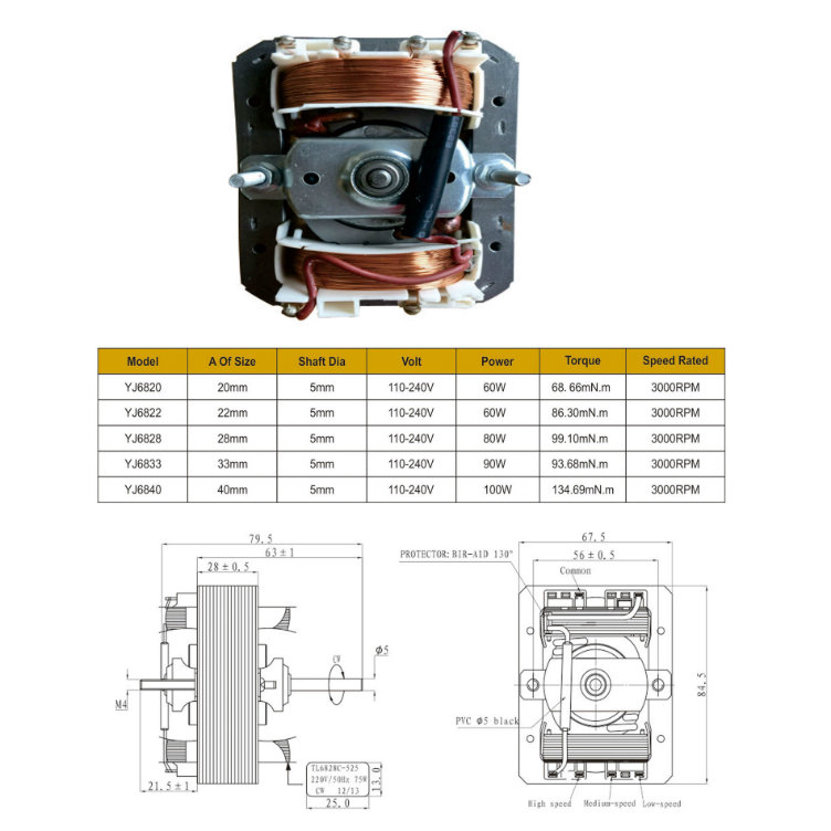 Завод по производству электродвигателей для бытовой техники Оптовая продажа электродвигателей