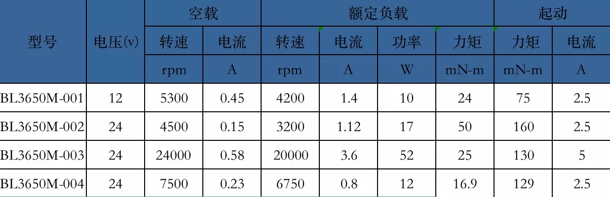 ~!phoenix_varIMG22!~