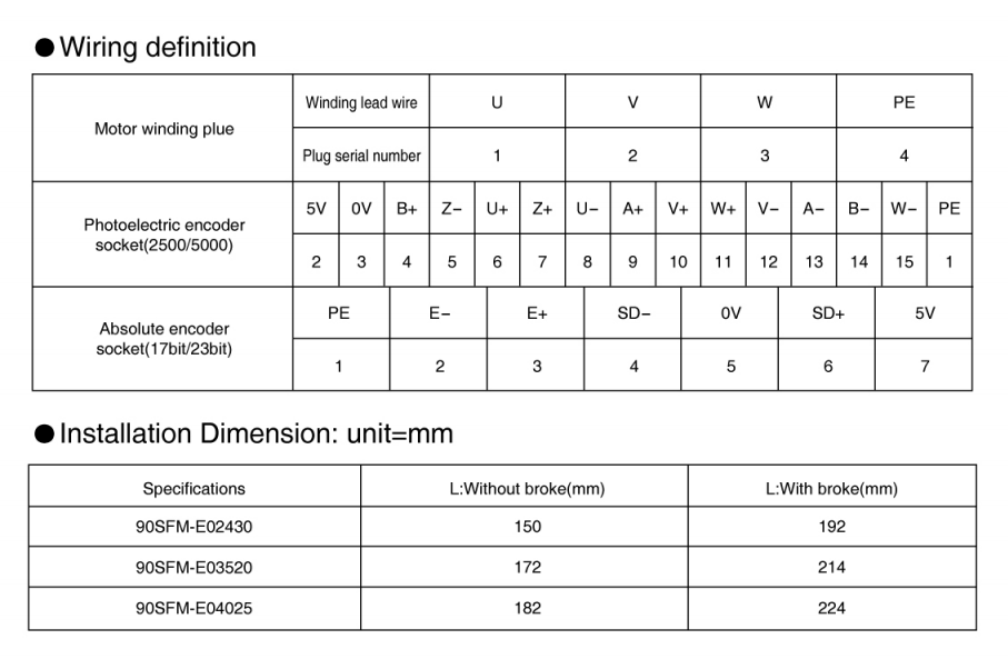Серия 90 высокоэффективных электрических серводвигателей переменного тока 220 В для банкоматов