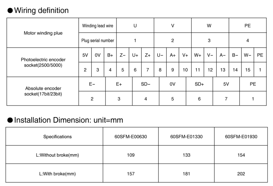 Серво мотор-60 серии 03