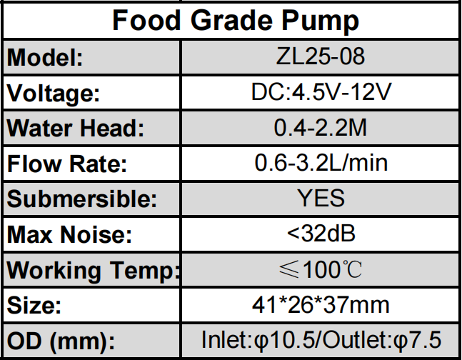 Пищевой бесщеточный водяной насос для кофеварки / дозатора воды