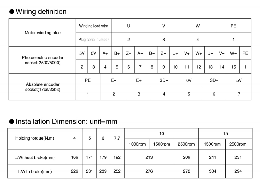 Servo Motor-130 серия 380V 03 