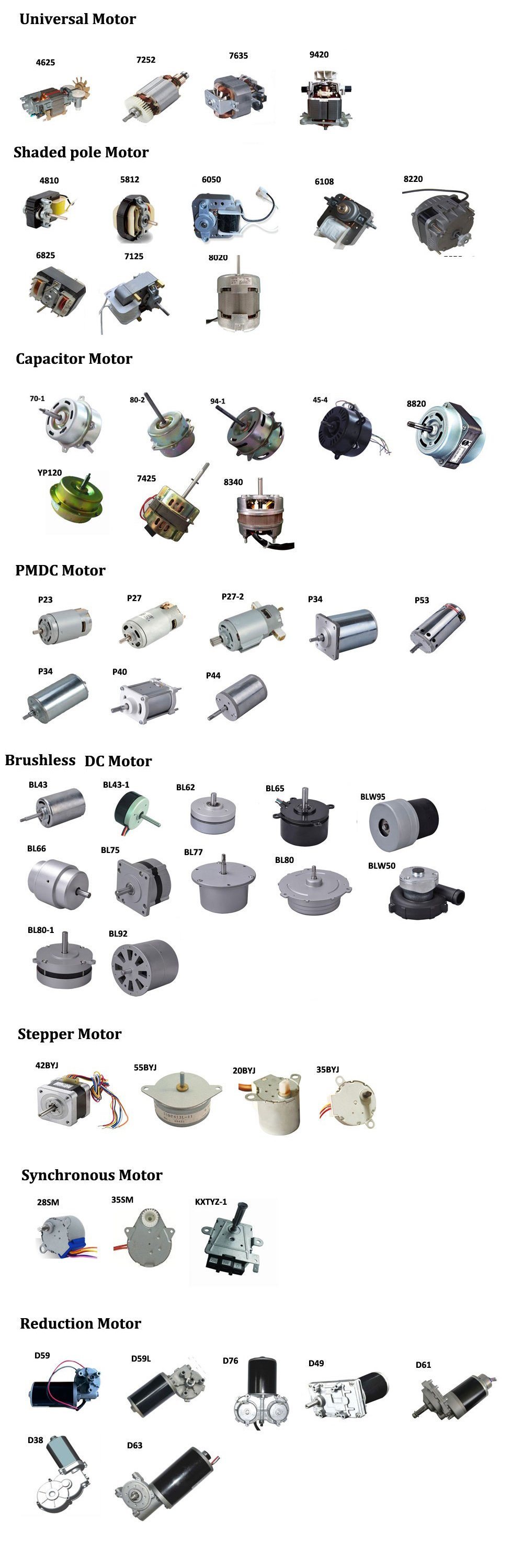 Yy83 конденсатор Motor Kitchen Hood Motor